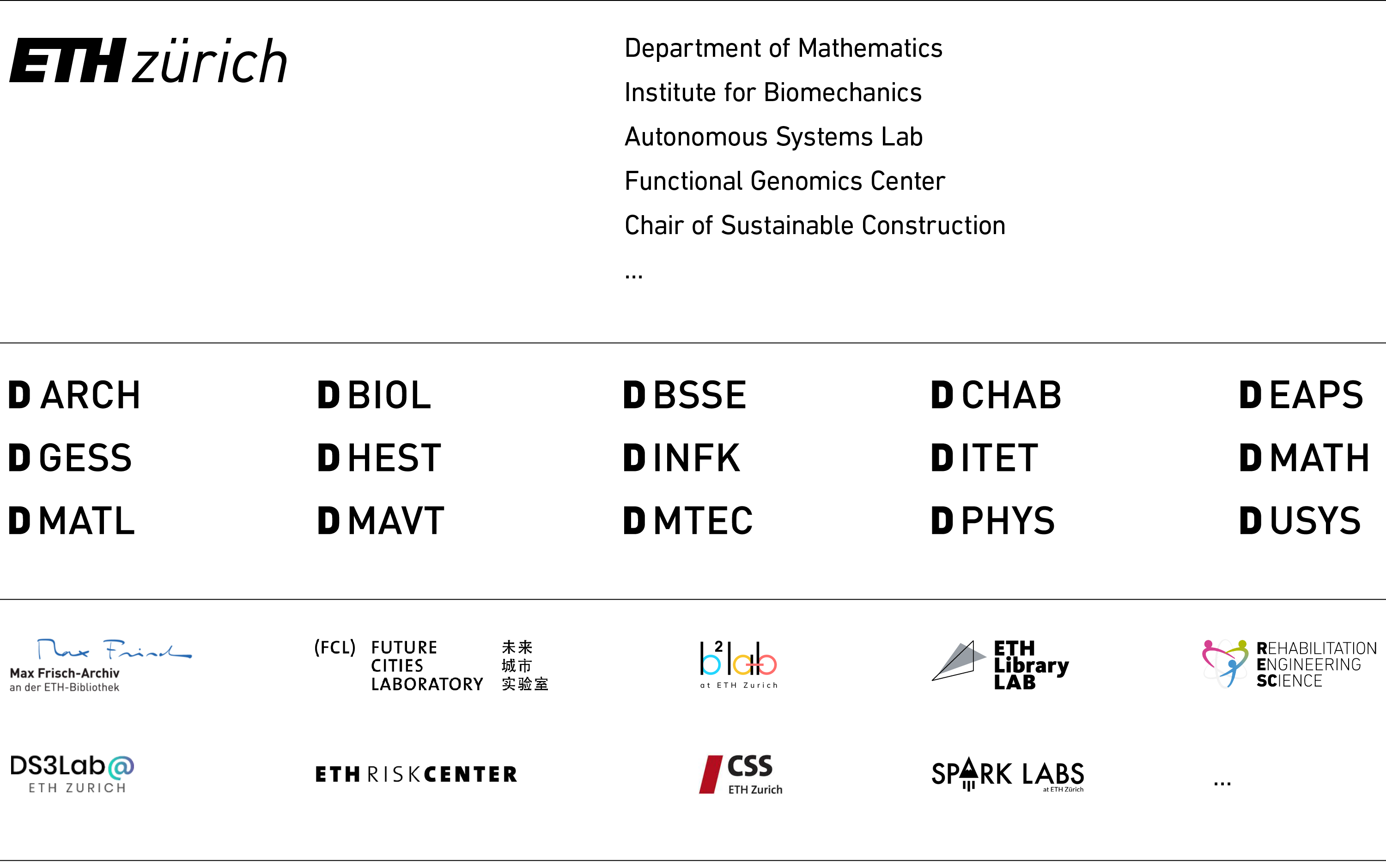 ETH Zurich brand architecture